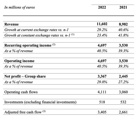 hermes 10k|hermes financial statements.